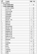 图片名称 图片名称