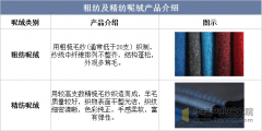 图片名称 图片名称