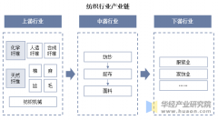 图片名称 图片名称