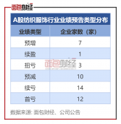 图片名称 图片名称