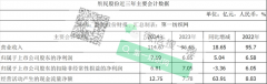 图片名称 图片名称
