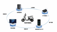 图片名称