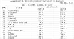 图片名称 图片名称